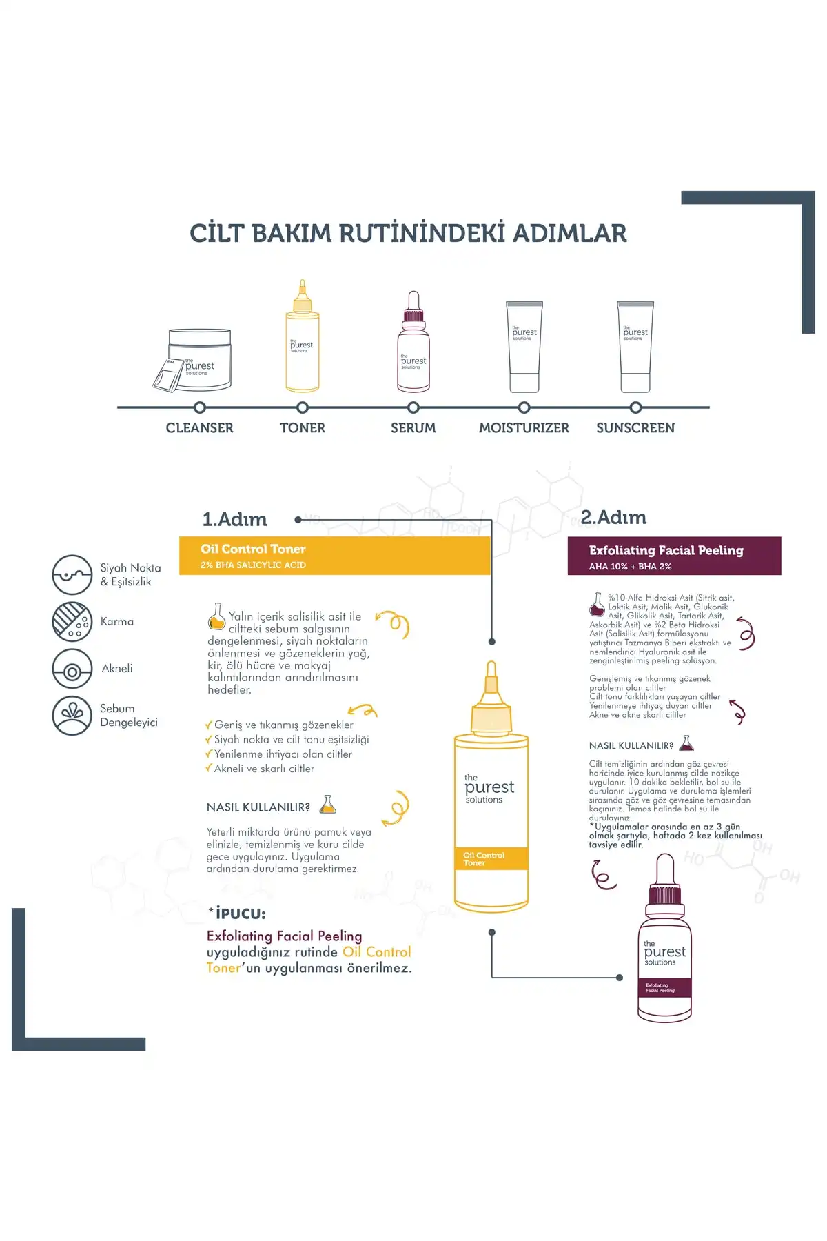 ست مراقبت از پوست حاوی High Bha 30 ml 200 ml برند   The Purest Solutions(راه حل های ناب) به رنگ   در دسته ست مراقبت از پوست