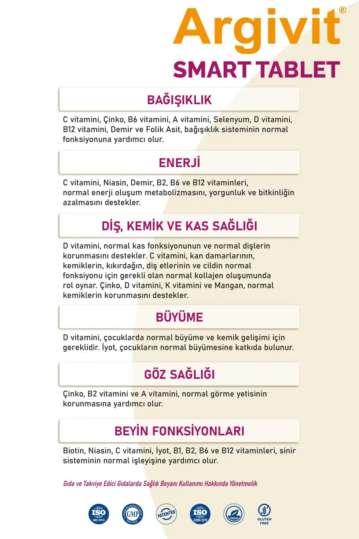 تبلت اسمارت 30 برند   Argivit ( آرژیویت ) 