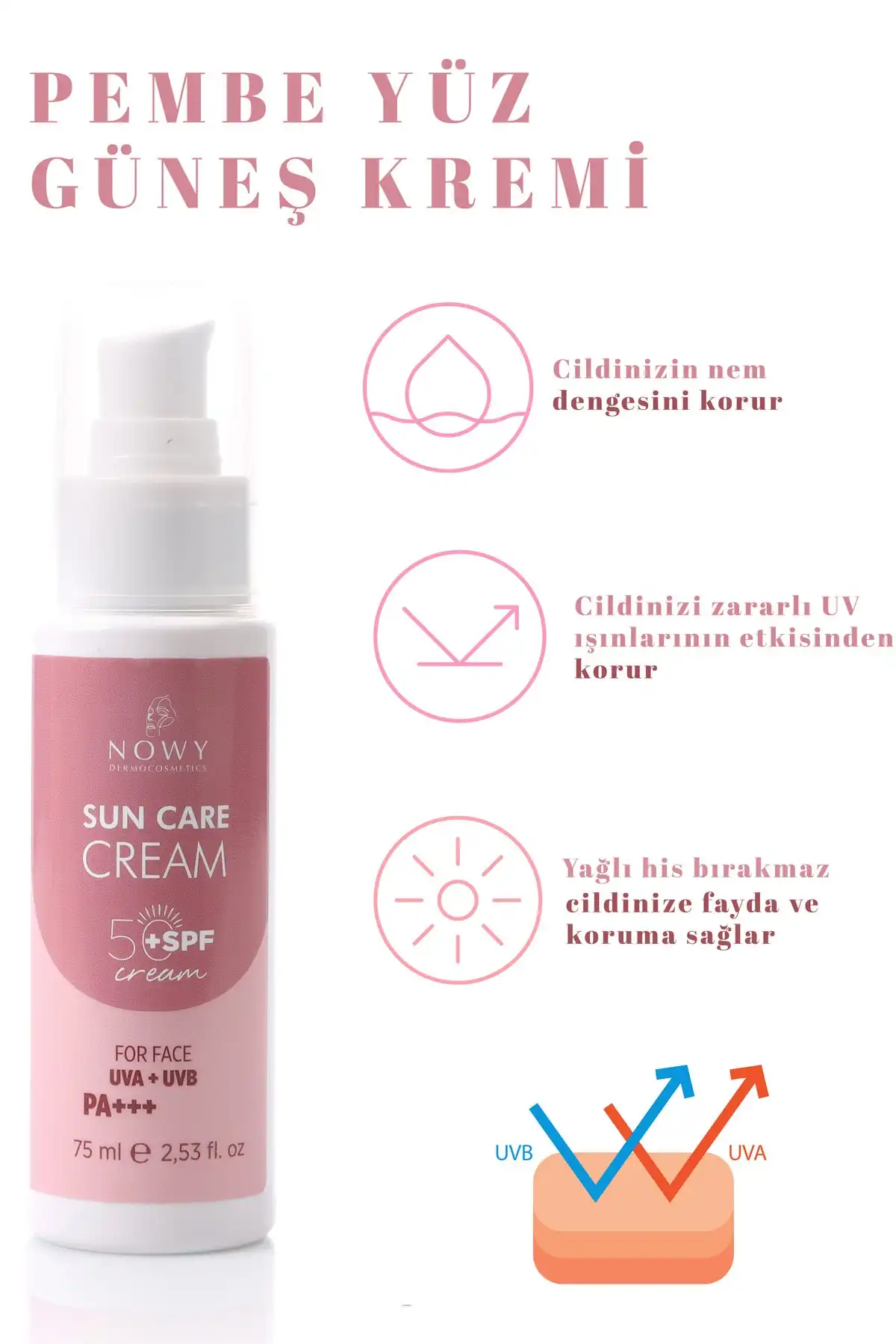 Spf+50 Uvb-uva Pink Touch (صورتی) کرم ضد آفتاب صورت با محافظ بالا ضد لک (آربوتین) 75 میلی لیتر برند   nowy(حالا) به رنگ   در دسته ضد آفتاب