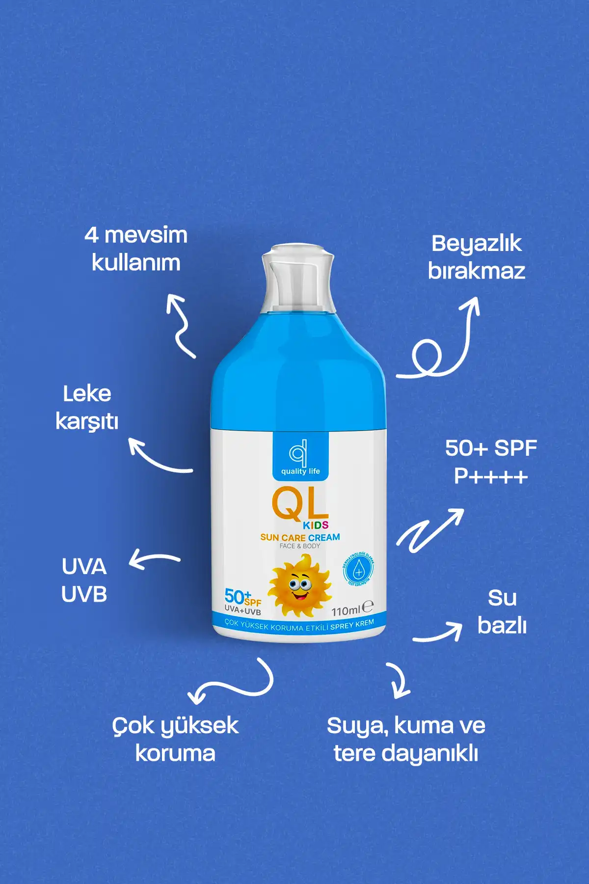 ست ضد آفتاب کودک و بزرگسال Ql 50+ فاکتور 110 میلی لیتر ضد لک برند   Quality Life(زندگی با کیفیت) به رنگ   در دسته ضد آفتاب