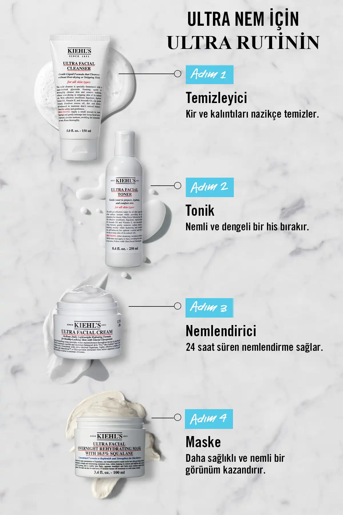 ست کرم صورت Ultra Moisture Duo Set برند   Kiehl's(کیهل) به رنگ   در دسته ست مراقبت از پوست