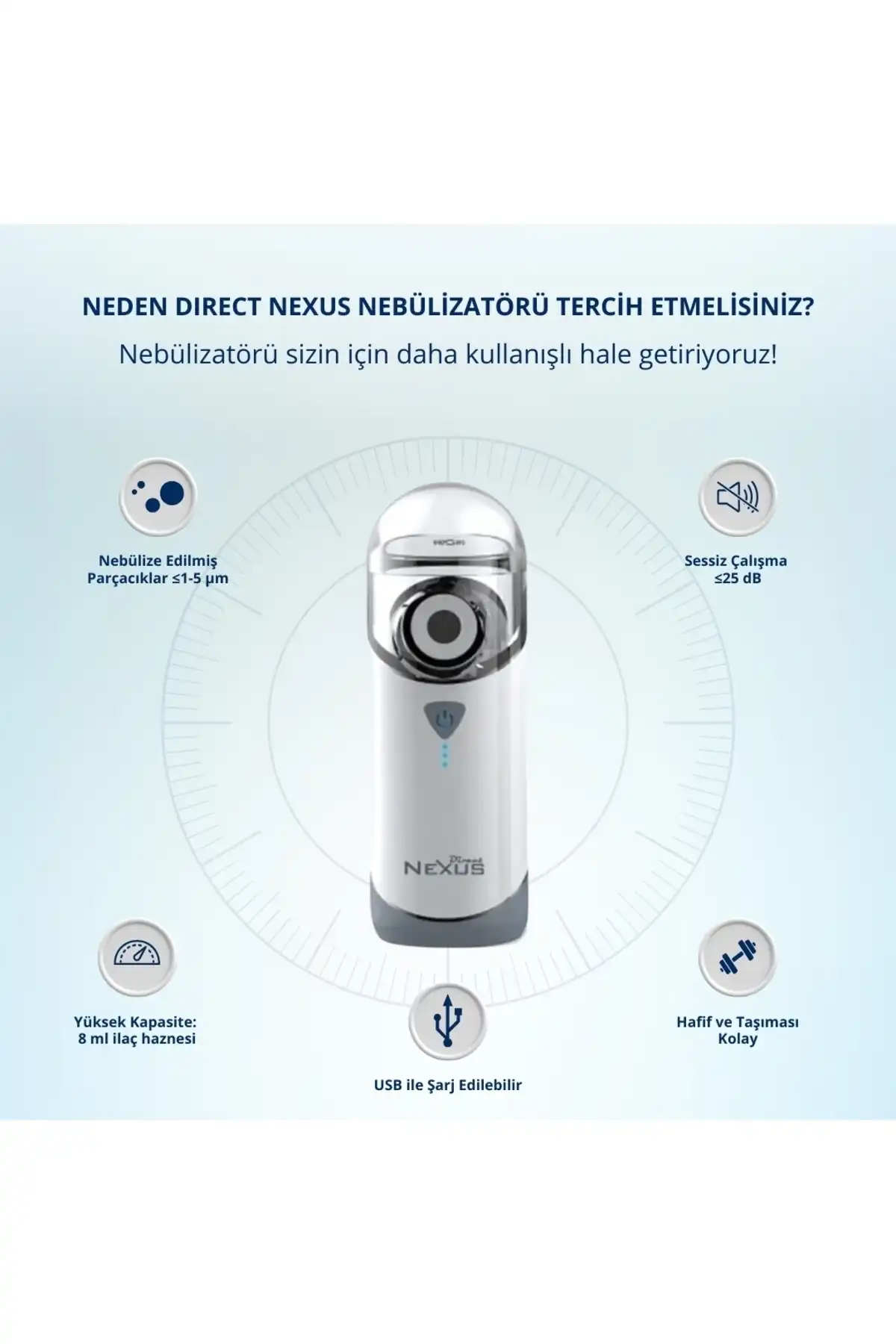 Nexus مستقیم برای بزرگسالان و کودکان قابل حمل مشبک قابل حمل برند   Direct NEXUS ( نکسوس مستقیم ) 